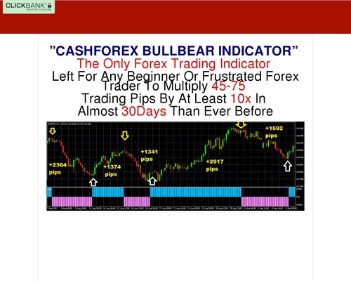 F-A-S-T NON-REPAINT BULLBEAR FOREX SYSTEM STRATEGY