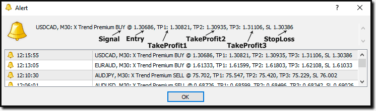 x trend indicator download now x trend indicator download now