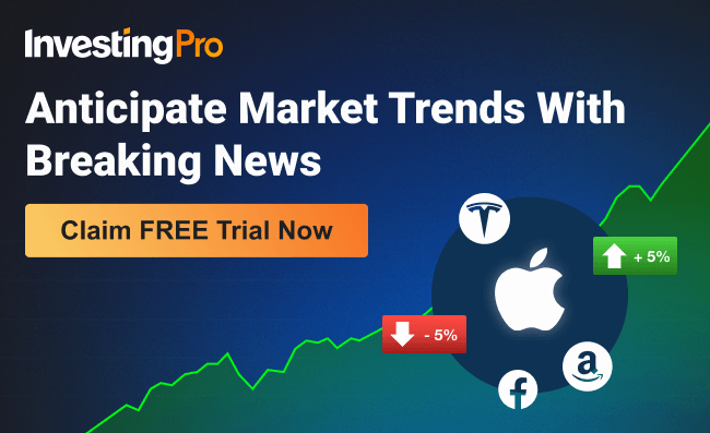 InvestingPro | Await Market Trends With Breaking Recordsdata