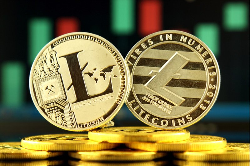 Litecoin label in threat of a 30% fall if key LTC futures historical pattern repeats