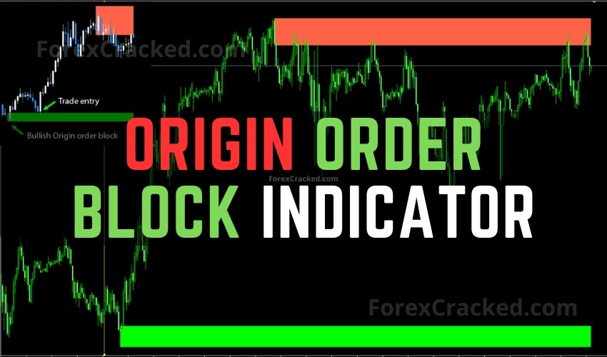 Origin Order Block MT4 Indicator FREE Download