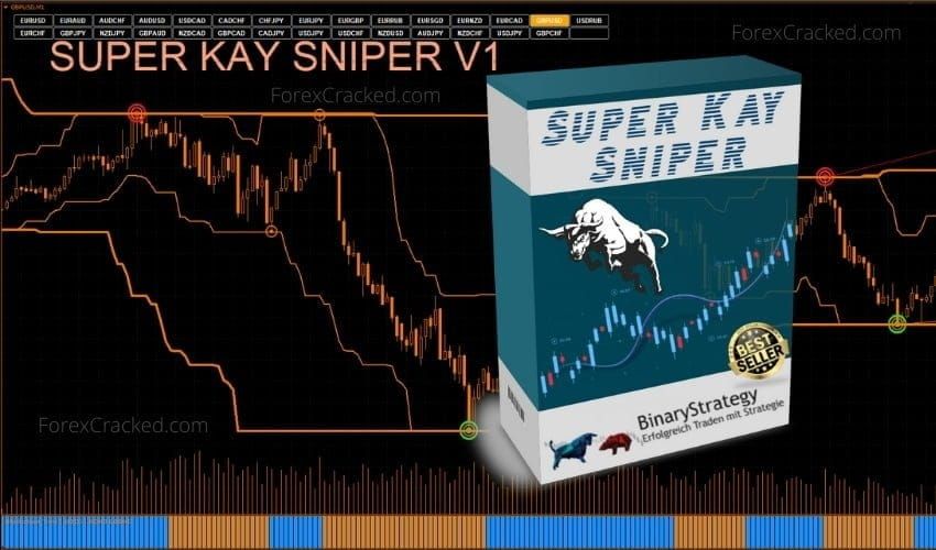 Super Kay Sniper Binary Indicator (Download link is inside)