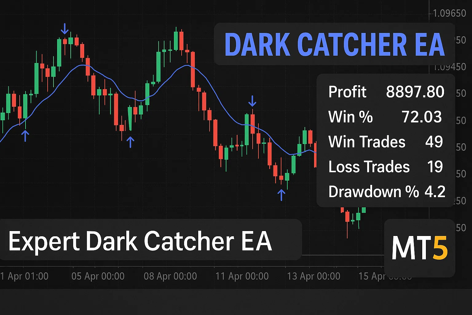 Dark Catcher EA (Download link inside) Dark Catcher EA (Download link inside)