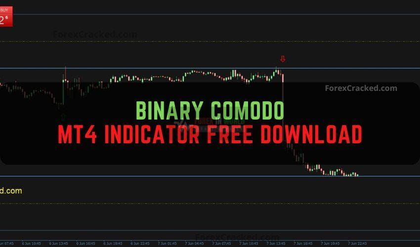 Binary Comodo MT4 Indicator for Forex and Binary Options Trading Download link inside