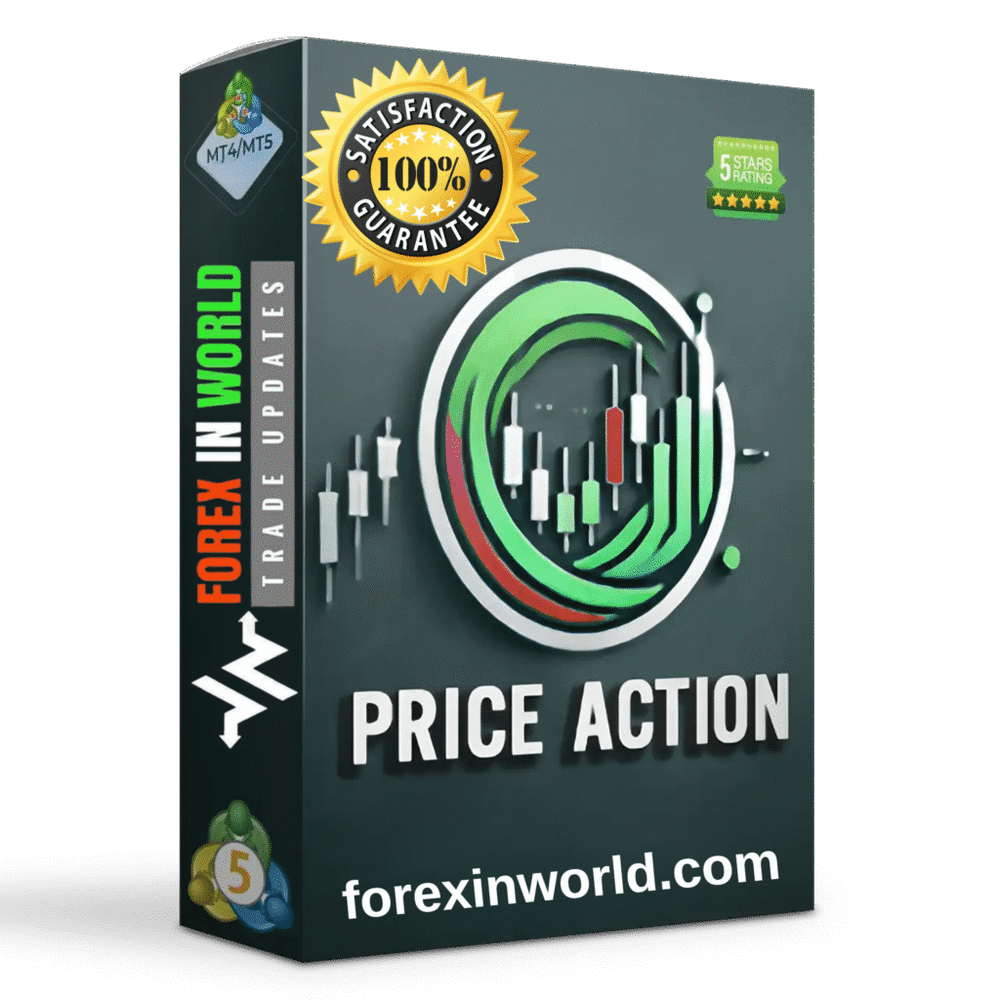 Price Action Quant EA