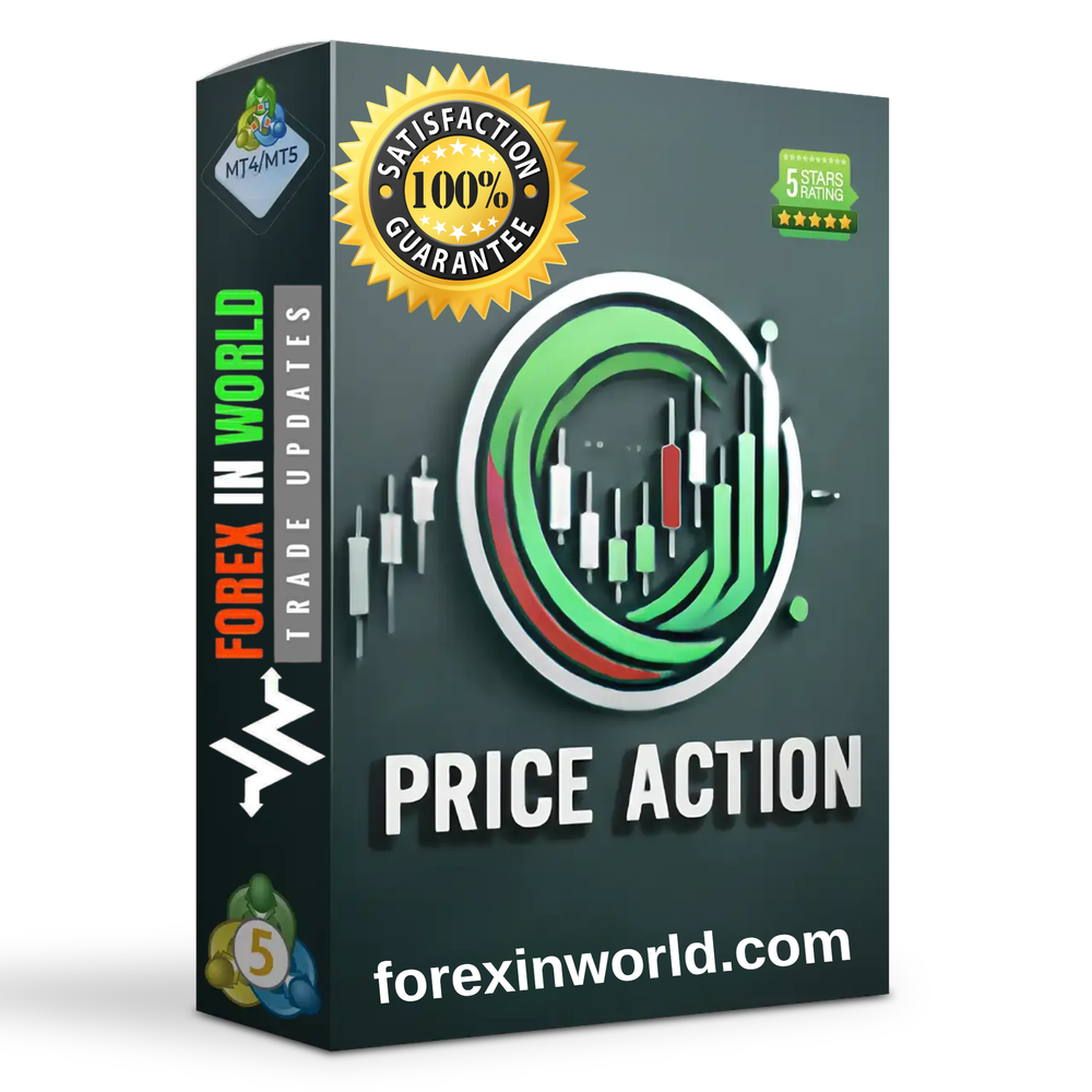 Price Action Quant EA MT5 (Download link inside)