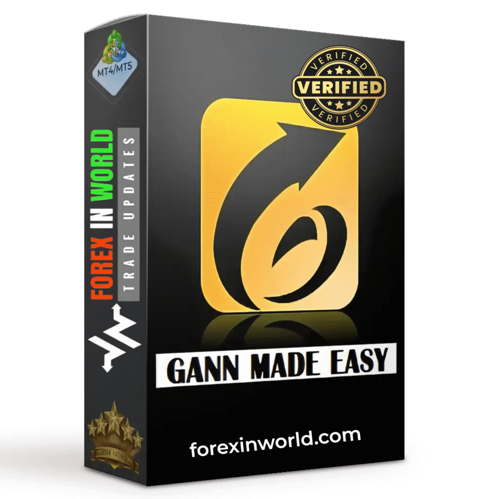 Gann-Made-Easy-Indicator