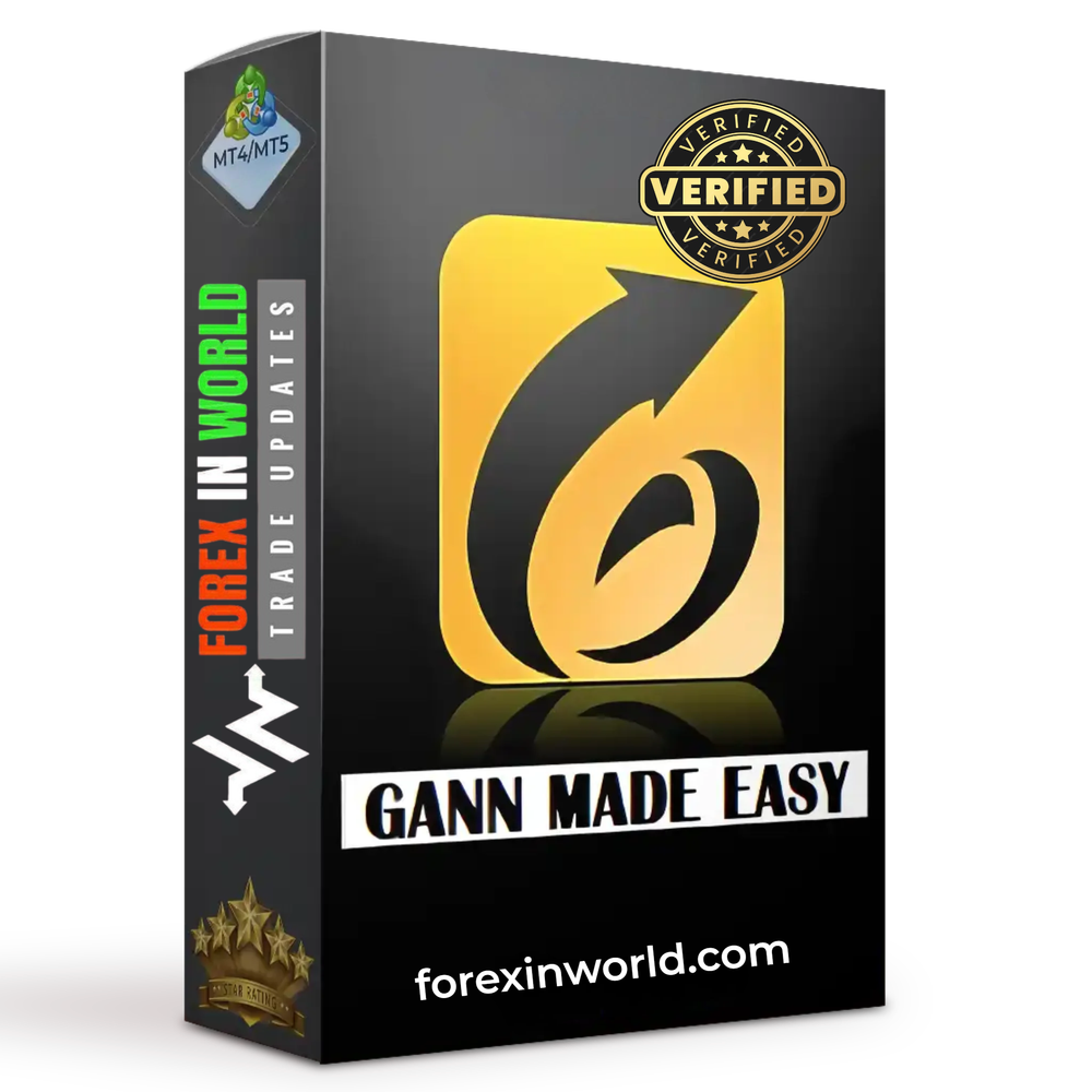 Line Break Chart Indicator (Download link inside) Gann Made Easy Indicator MT4 (Download link inside)