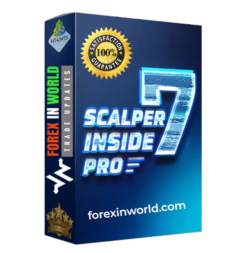 Scalper inside PRO indicator MT4 (Download link inside)