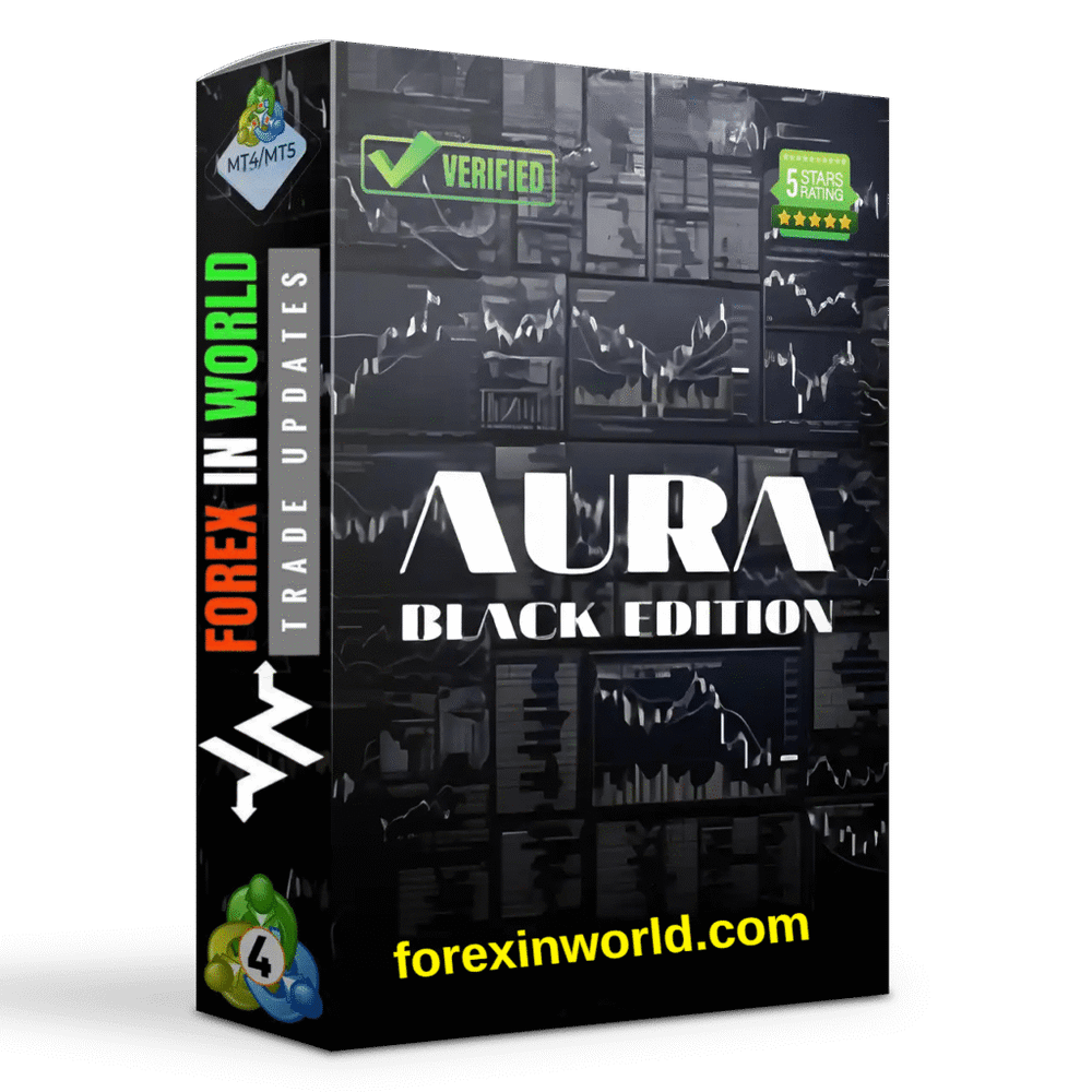 Aura Black Edition MT4