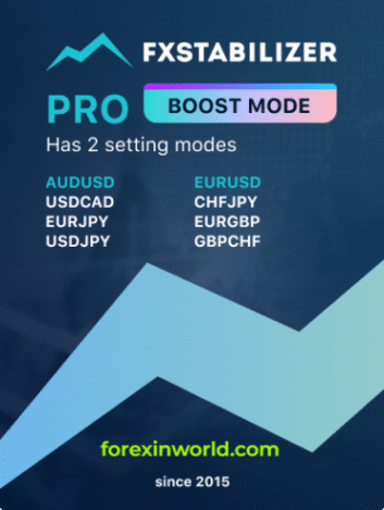 FXStabilizer PRO MT4 EA (Download link inside)
