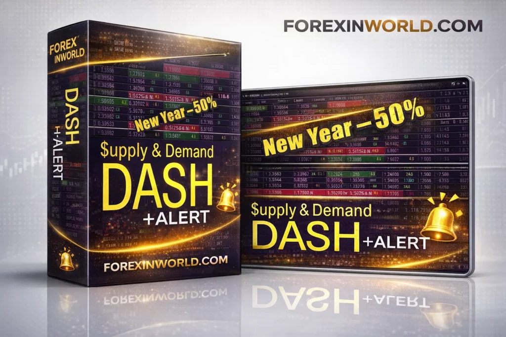 Supply and Demand Dashboard PRO MT4 Indicator Download link inside