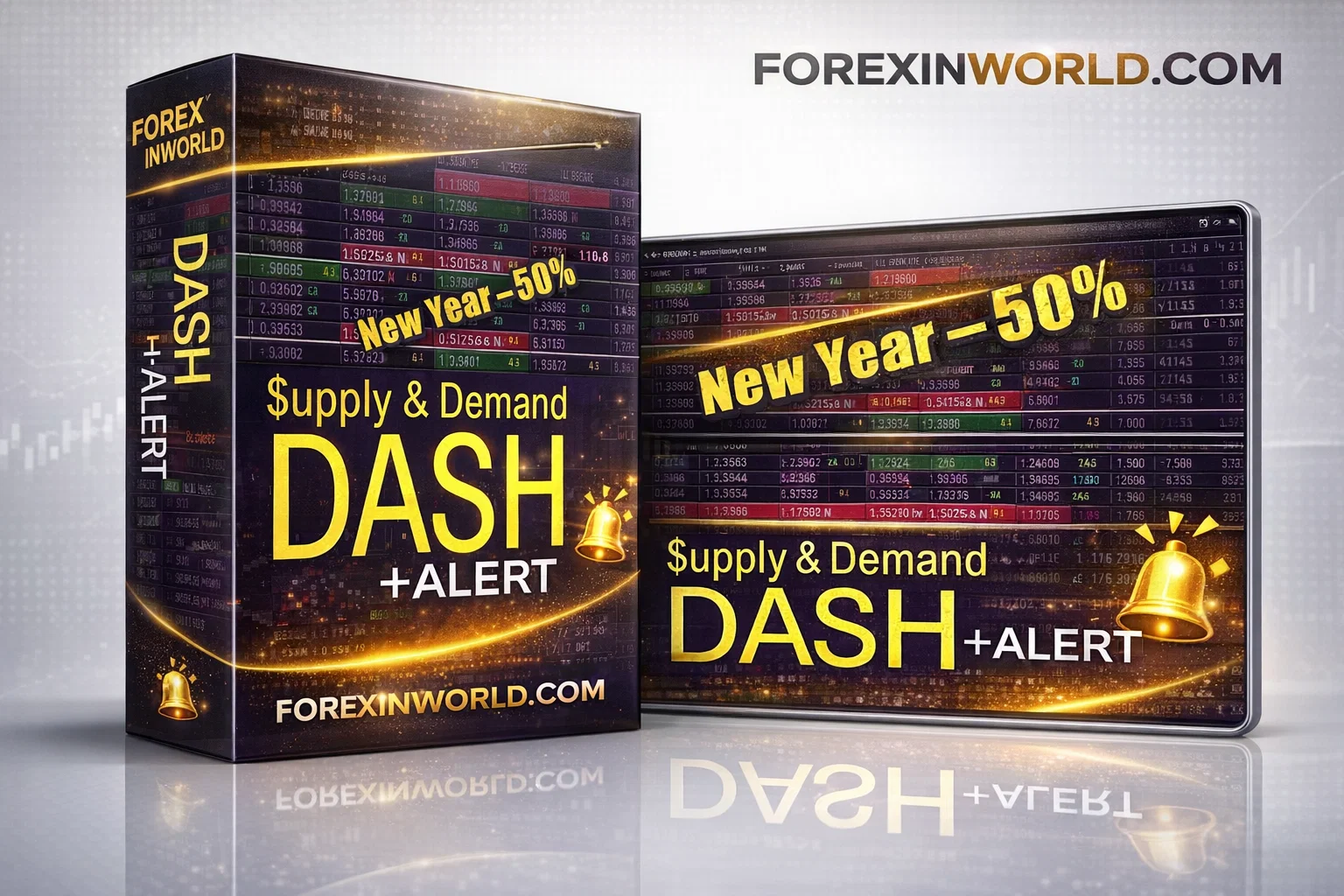 Supply and Demand Dashboard PRO MT4 Indicator Download