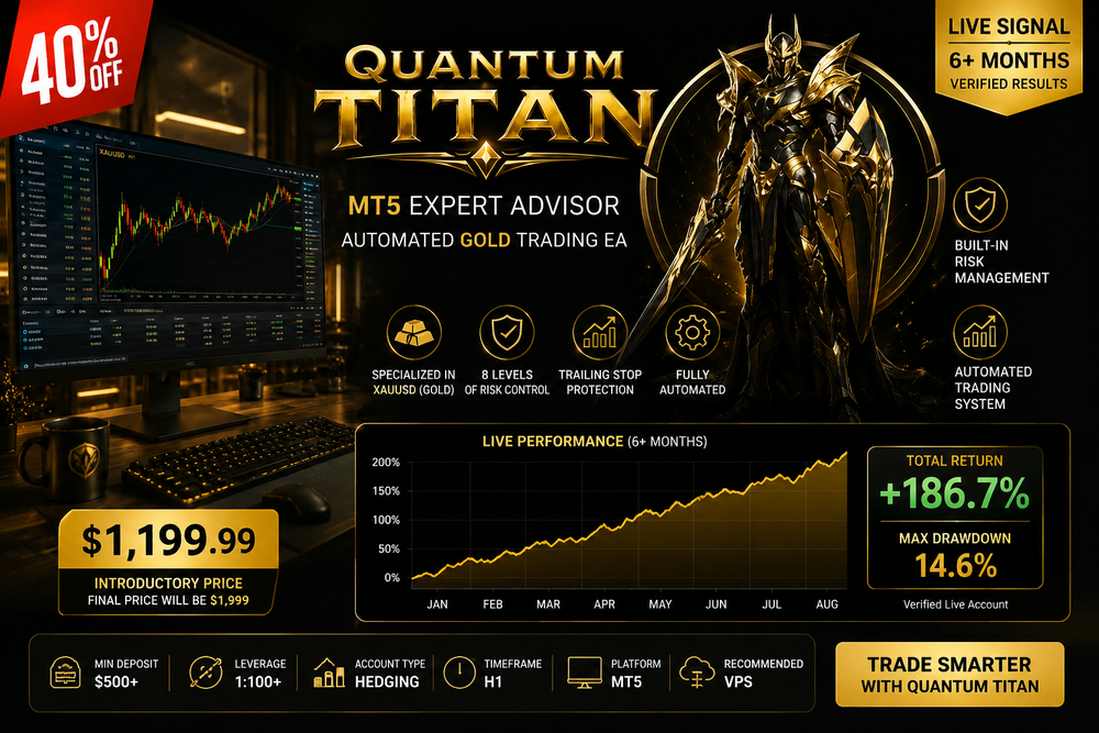 Quantum Titan MT5 Download: What Traders Should Know Before Installing the Gold EA